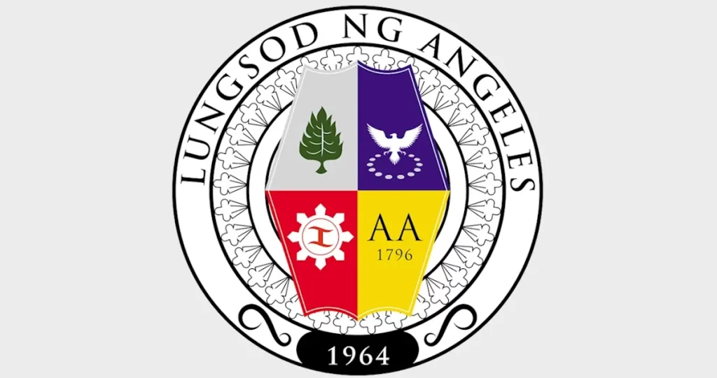 Lungsod NG Angeles